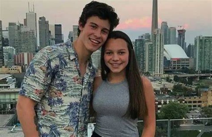 Aaliyah Mendes: The Rising Star and Her Age