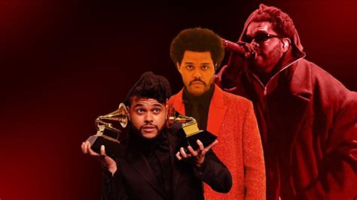 Abel Tesfaye: The Rise of The Weeknd to Global Stardom