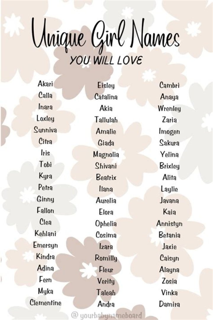Aesthetic Names: The Art of Choosing Beautiful and Meaningful Names