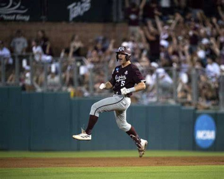 Aggies Baseball: Texas A&M's Season Preview & Highlights