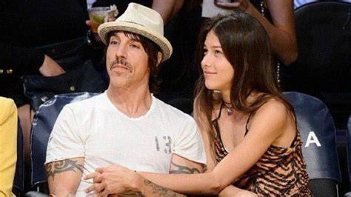 Anthony Kiedis Girlfriend: A Deep Dive into His Relationships