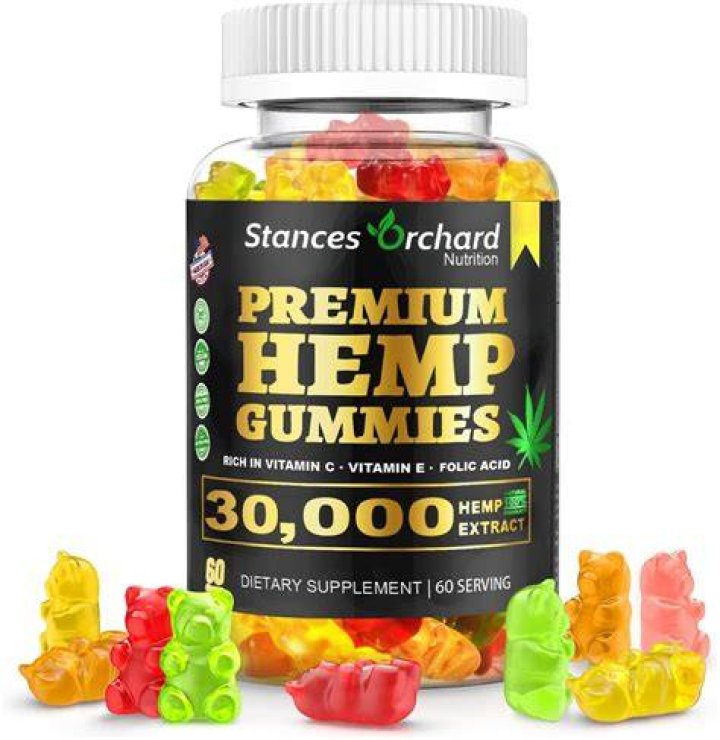 Best CBD SEO Agencies: Elevate Your Brand's Online Presence