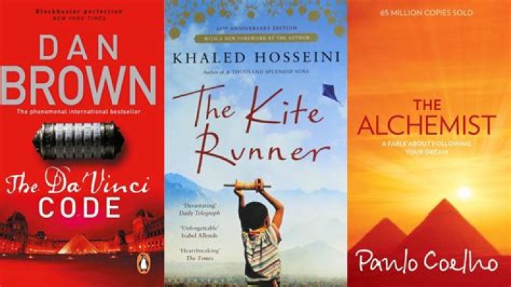 Best Danilo Barrios Books: Author Info, Biography, and Must-Read Works