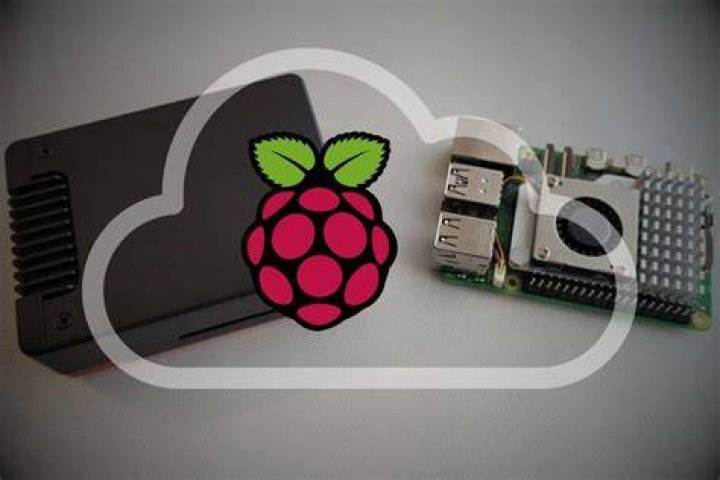 Best Remote IoT Platform Free Raspberry Pi: Your Ultimate Guide