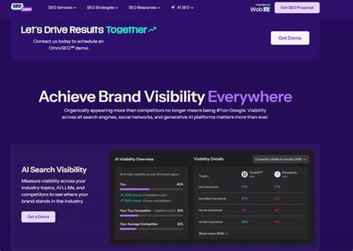 Boost Your Denver Website SEO for Maximum Online Visibility