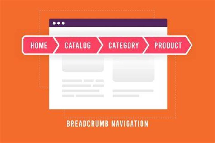 Breadcrumbs in Website: The Ultimate Guide to Enhance User Experience and SEO