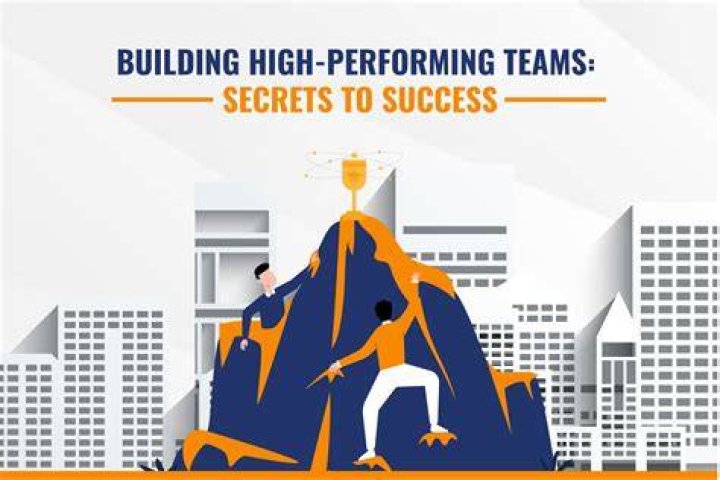 Building a High-Performing Dispensary Website: Your Ultimate Guide