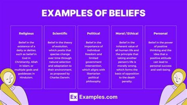 Camila Cabello Religion: Exploring Her Spiritual Beliefs and Influence