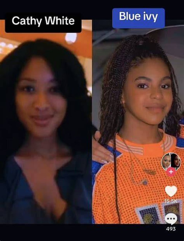 Cathy White and Blue Ivy Comparison: A Closer Look at Two Influential Figures