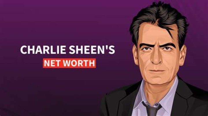Charlie Sheen's Net Worth 2024: A Deep Dive