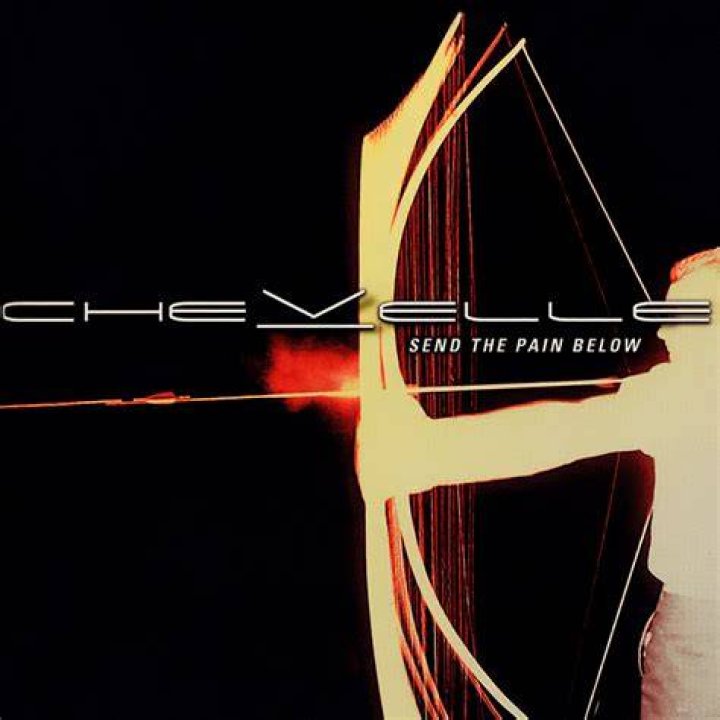 Chevelle Send the Pain Below: Unleashed Power!