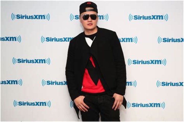China Mac Net Worth: A Comprehensive Look at His Wealth and Career