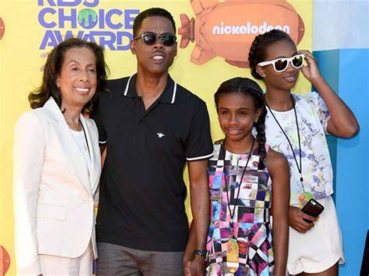 Chris Rock's Father: A Look at Robert Rock