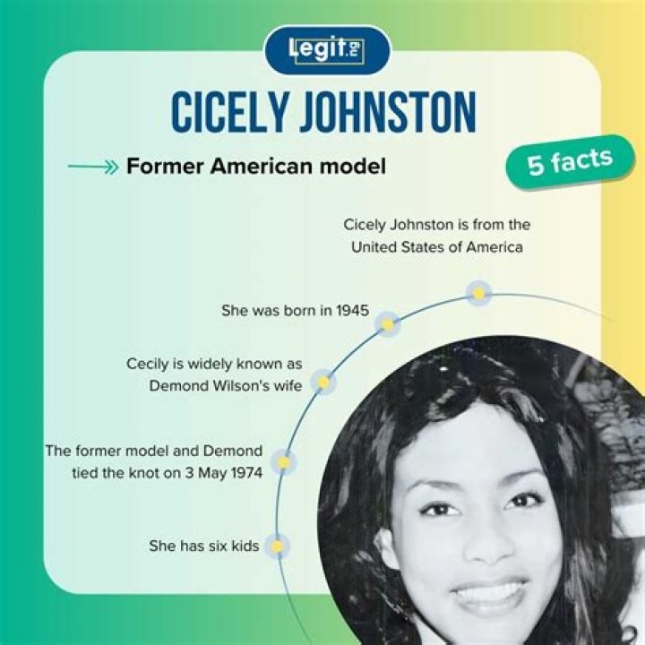 Cicely Johnston: A Remarkable Journey Through Life and Achievements