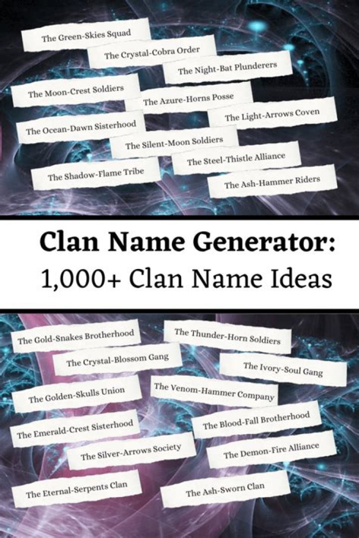 Clan Name Generator: Create Unique Names for Your Gaming Clan