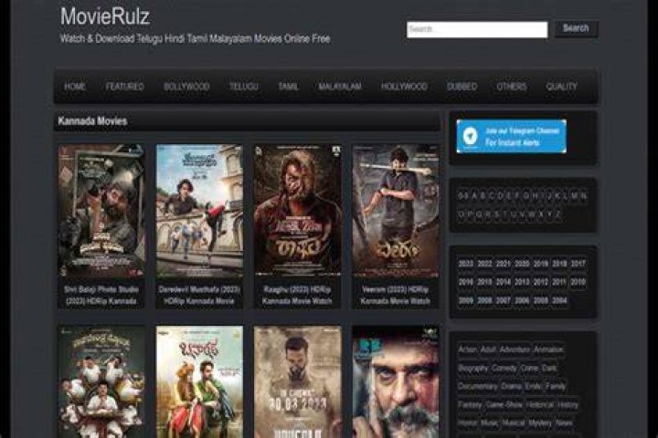 Comprehensive Guide to Movierulz 2023 Telugu Movie Download