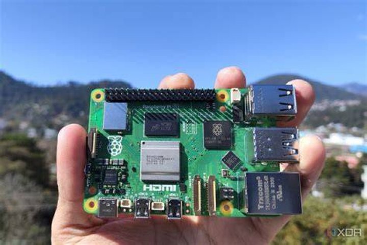 Comprehensive SSH Raspberry Pi IoT Tutorial: Your Gateway to Smart Solutions