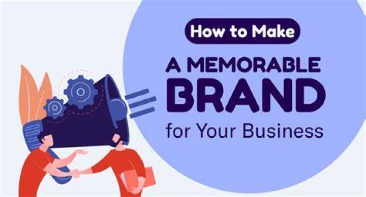 Corporate Logo Design: A Comprehensive Guide to Crafting a Memorable Brand Identity