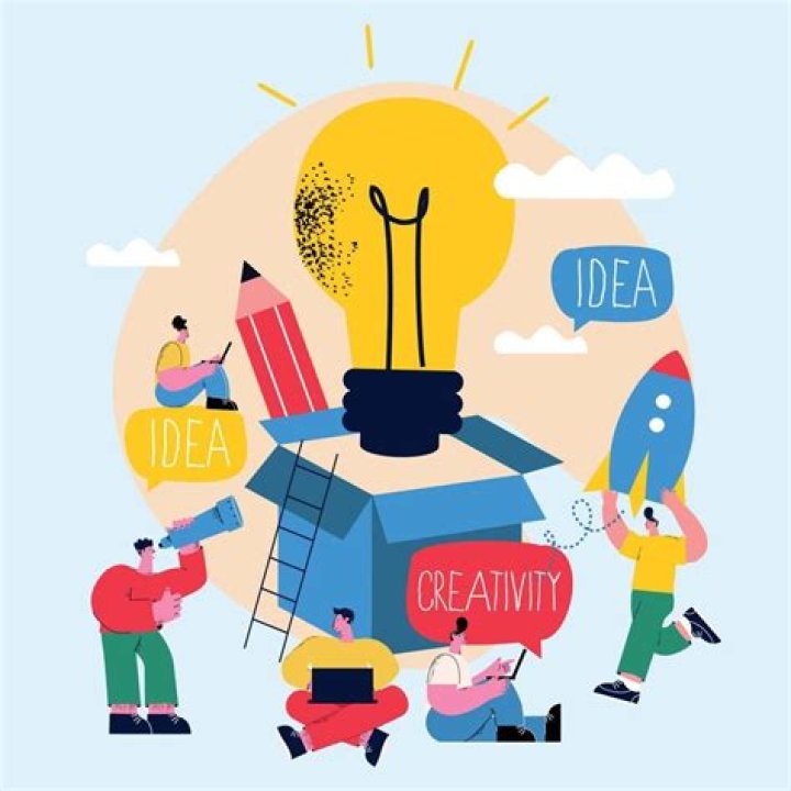 Cristoferideas: A Journey of Creativity and Innovation