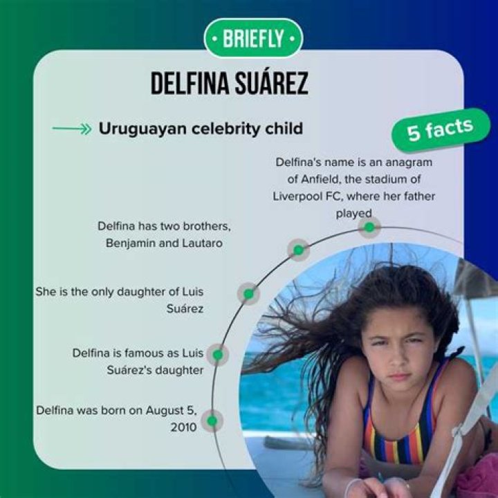 Delfina Suárez: A Rising Star in the Entertainment Industry