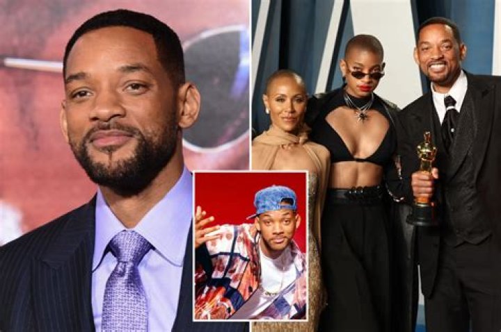 Did Will Smith Die? Understanding the Rumors and Reality