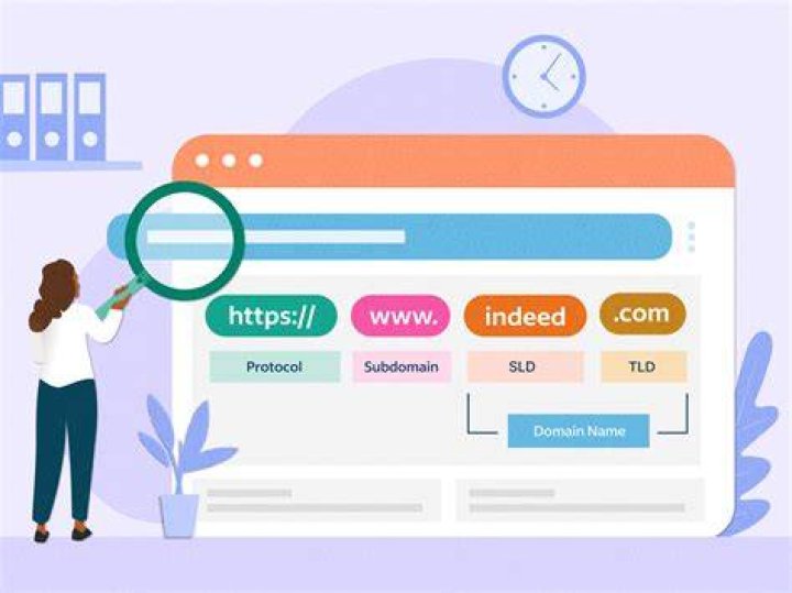 Discover the Best Domain Name Finders for Your Website