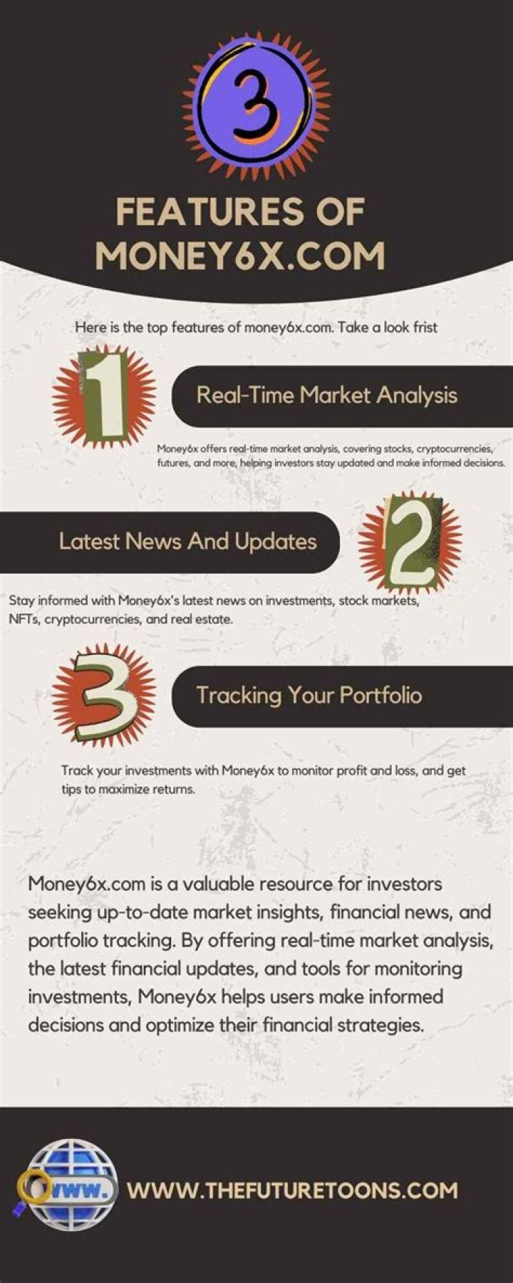 Discover the World of Money6x.com: Your Gateway to Financial Growth