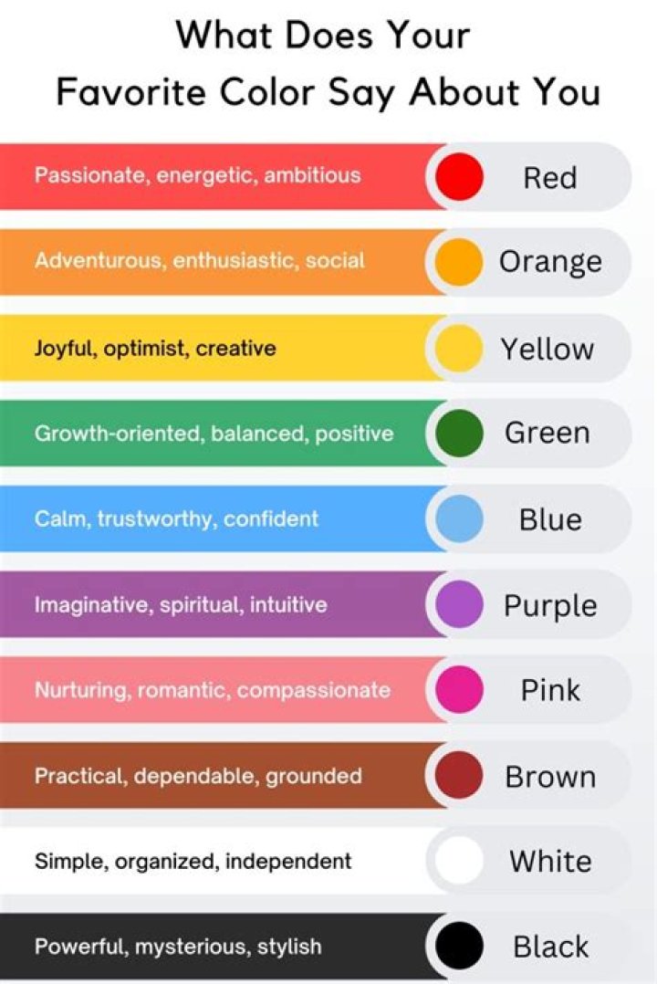 Discovering Liam Payne's Favorite Color: A Closer Look