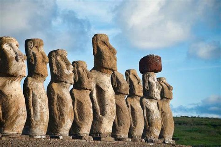 Discovering the Enigma of Easter Island: A Journey Through Time