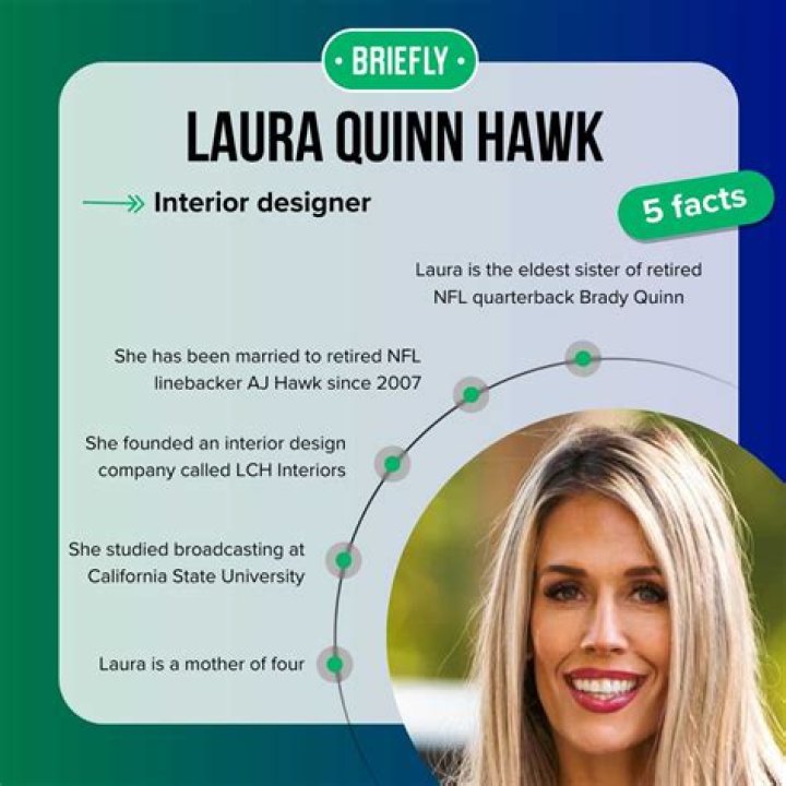 Discovering the Enigmatic Laura Quinn Hawk: A Journey Through Her Life