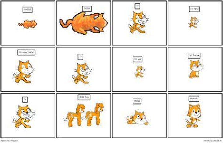 Discovering the Fascinating World of the Cat Scratch Game