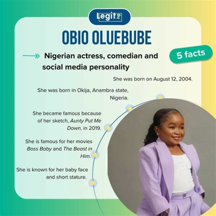 Discovering the Life of Obi Oluebube Cynthia Dwarf