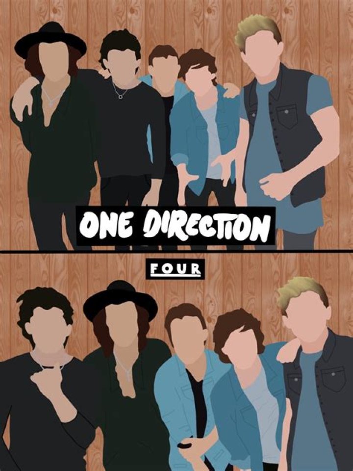 Discovering the Magic of One Direction Posters