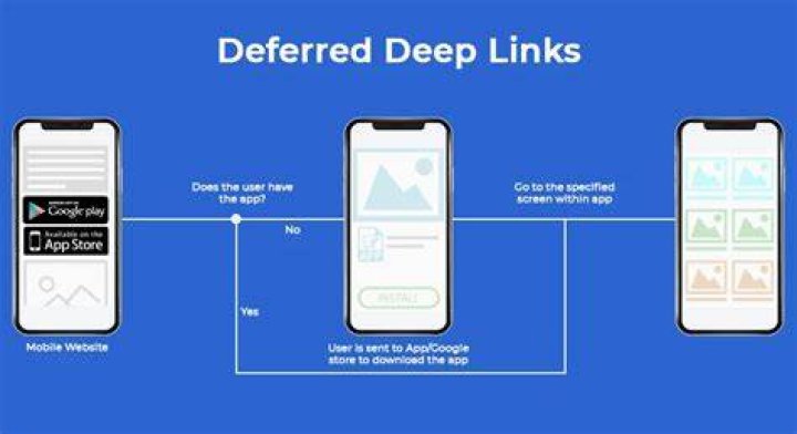 Discovering the Secrets of deephot.links: A Unique Online Experience
