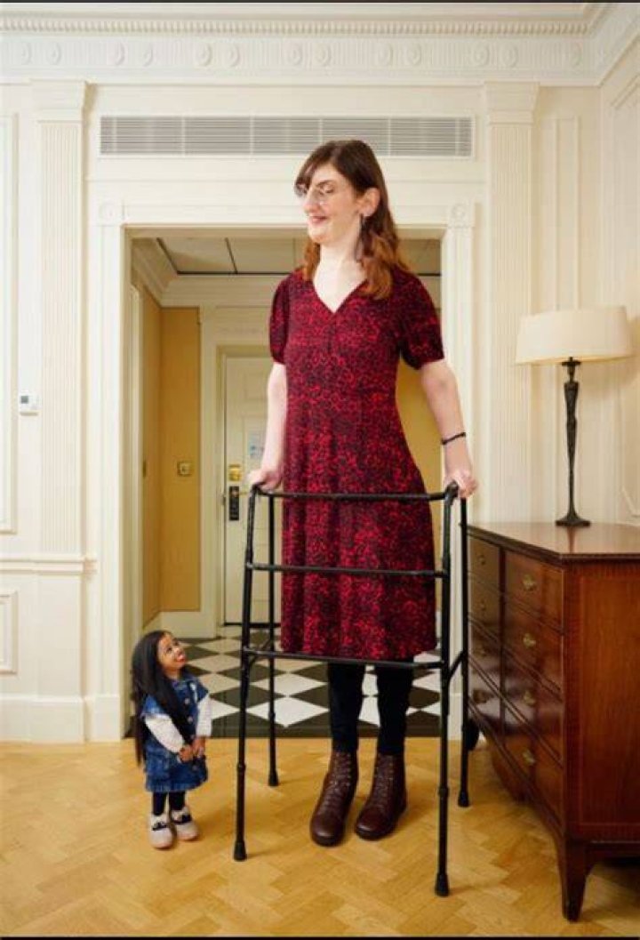 Discovering the Skinnyest Person in the World: A Fascinating Journey