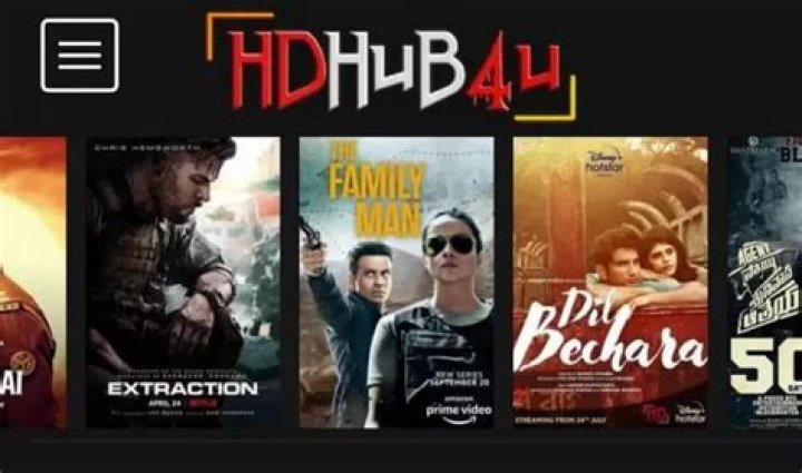 Discovering the World of HDHub 4 You: Your Ultimate Movie Experience