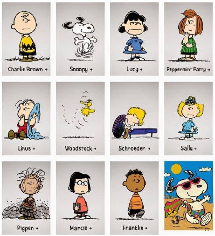 Discovering the World of Peanuts: Characters Names and Pictures