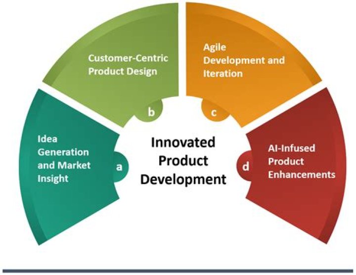 Discovering Vega S.in: An Innovative Hub for Modern Solutions