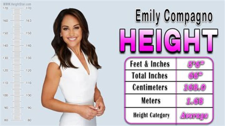 Emily Compagno Height & Weight: Unveiling the Details