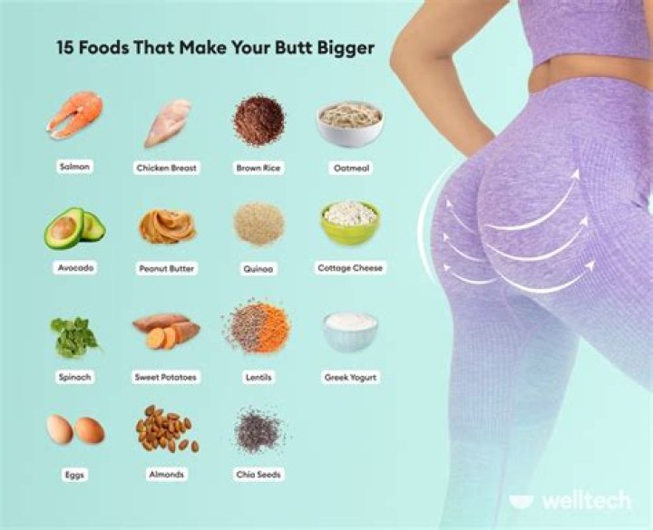 Enhancing Your Curves: How Can I Make My Buttocks Bigger Without Exercise