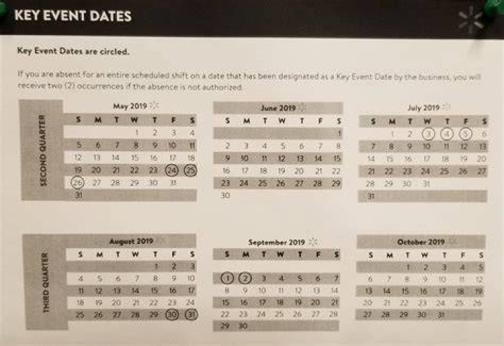Essential Walmart Key Event Dates 2024: Your Ultimate Guide