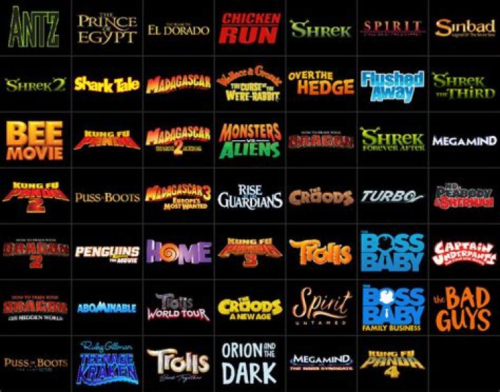 Exploring 5movierulz.cyou: Your Ultimate Guide to Movie Streaming