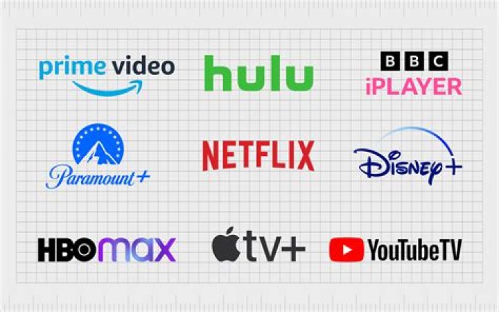 Exploring HD Hub4You: Your Ultimate Guide to High-Quality Content Streaming