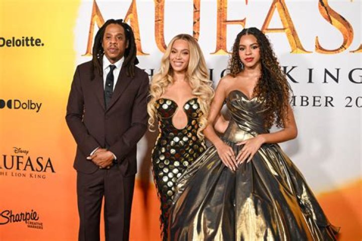 Exploring the Age of Jay-Z's Daughter: A Glimpse into the Life of Blue Ivy Carter