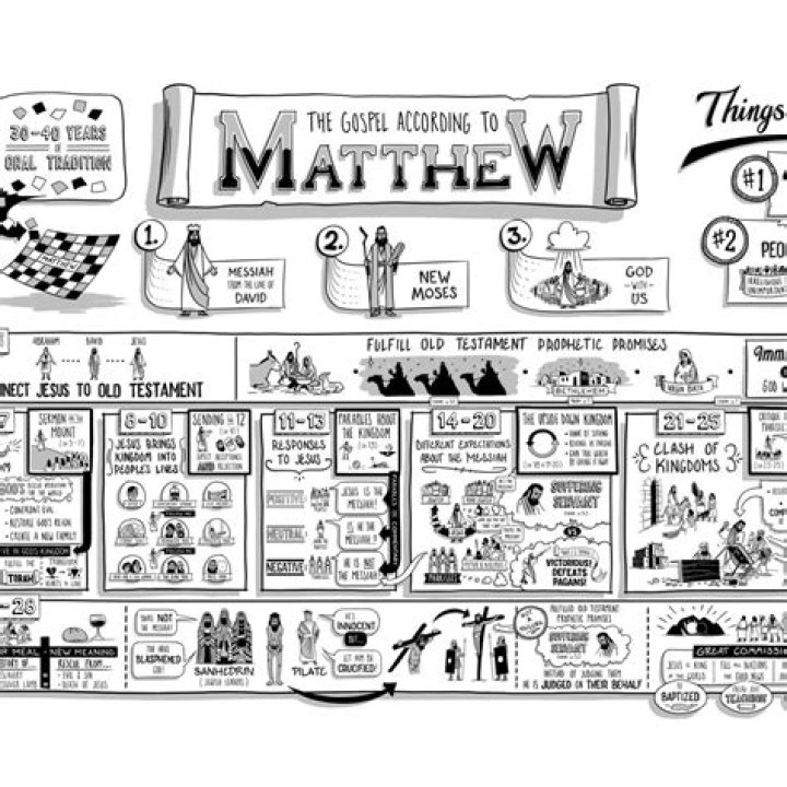 Exploring the Age of Matthew Hussey: A Journey Through Time
