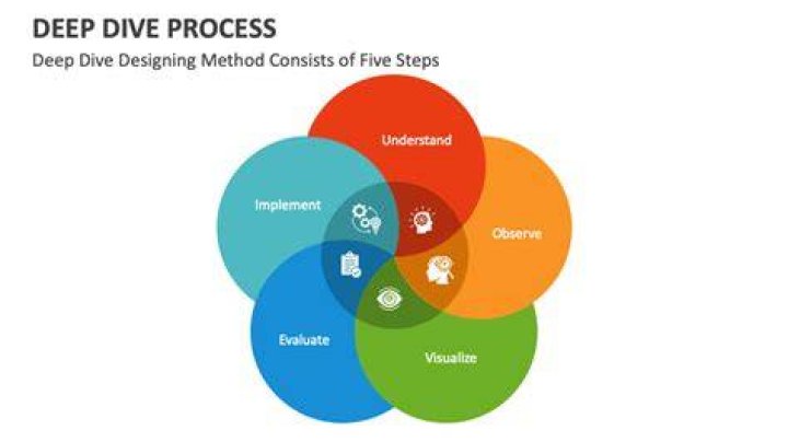 Exploring the Eepy Meaning: A Deep Dive into Its Significance