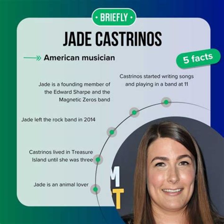 Exploring the Enigmatic Connection Between Jade Castrinos and Edward Sharpe