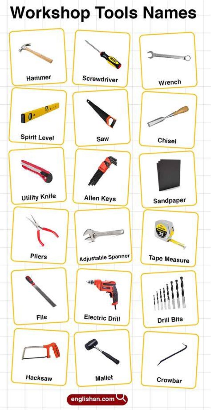 Exploring the Essential Field Tools Names for Every Adventurer