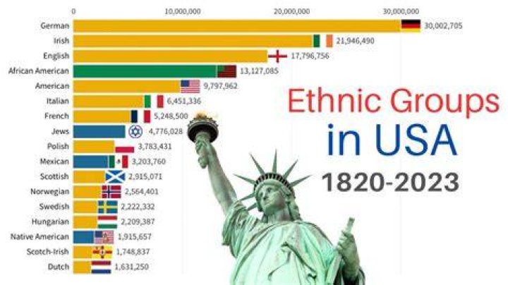 Exploring the Ethnicity of Eric Holder's Wife
