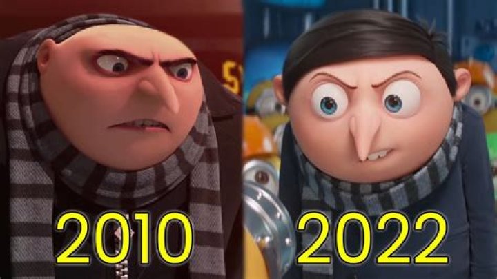 Exploring the Fascinating Origins of the Name "Gru"